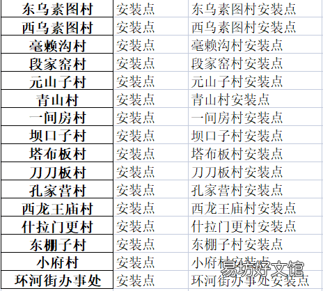 2022呼和浩特电动车智能防盗登记挂牌集中安装网点一览 呼和浩特 电动车