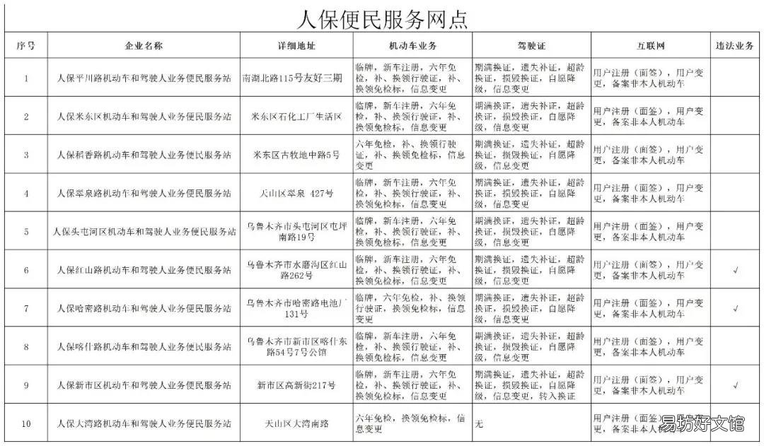 乌鲁木齐车驾管业务周末能办理吗 乌鲁木齐车管所所长