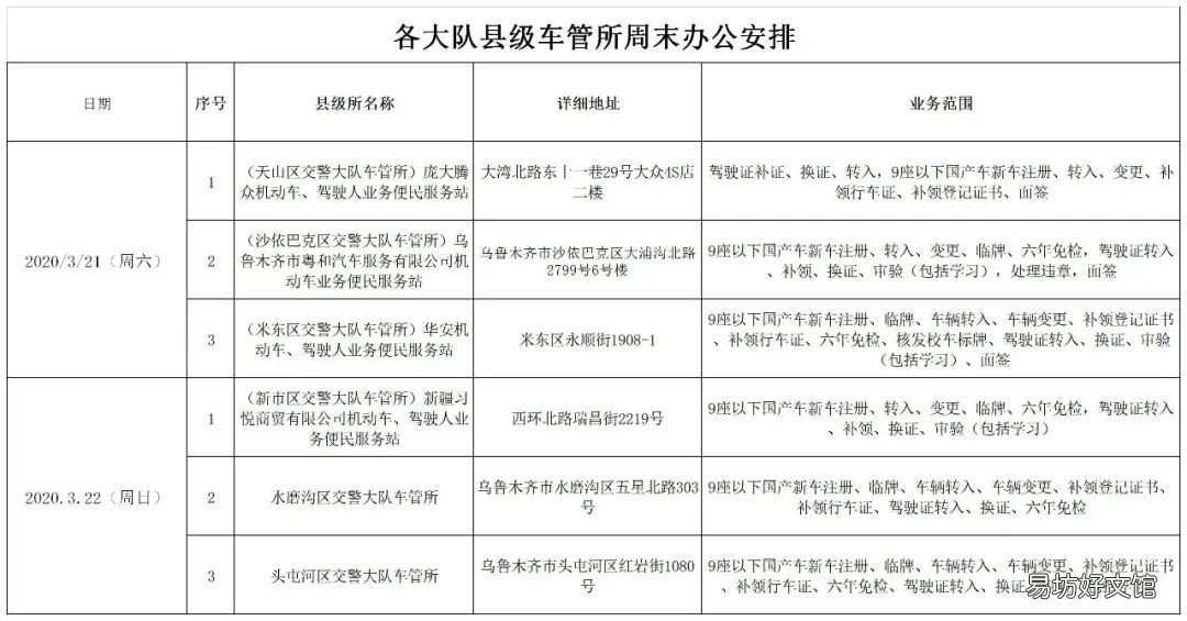 乌鲁木齐车驾管业务周末能办理吗 乌鲁木齐车管所所长