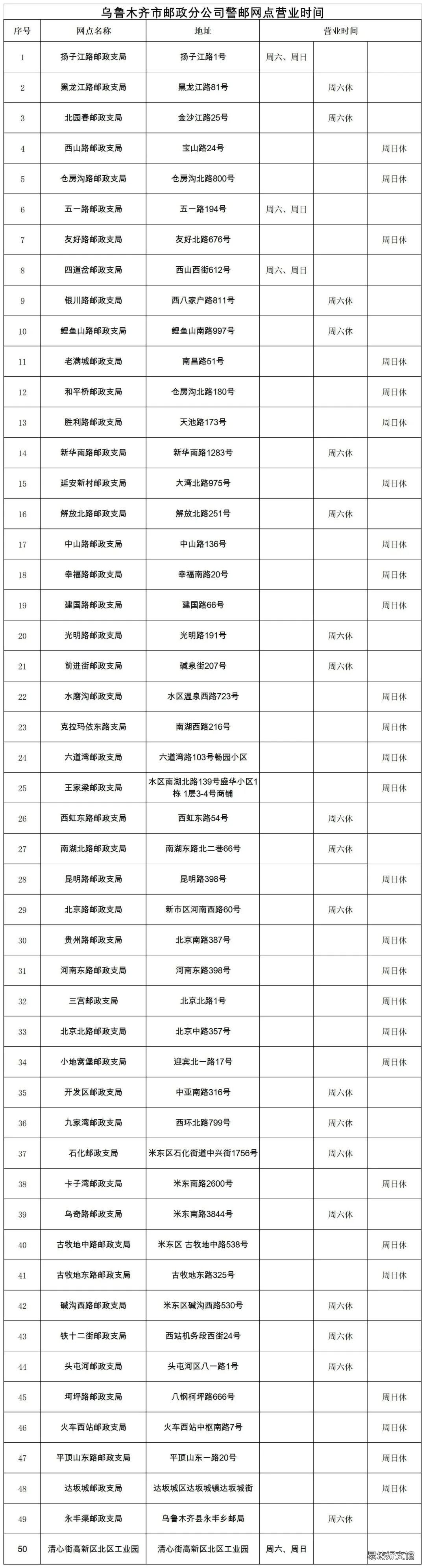 乌鲁木齐车驾管业务周末能办理吗 乌鲁木齐车管所所长
