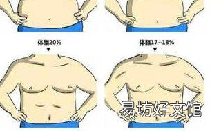 减脂到多少开始增肌 减脂到什么时候增肌