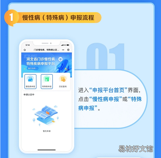 张家口城镇职工医保慢特病在哪里申报? 河北省张家口门诊特殊病政策