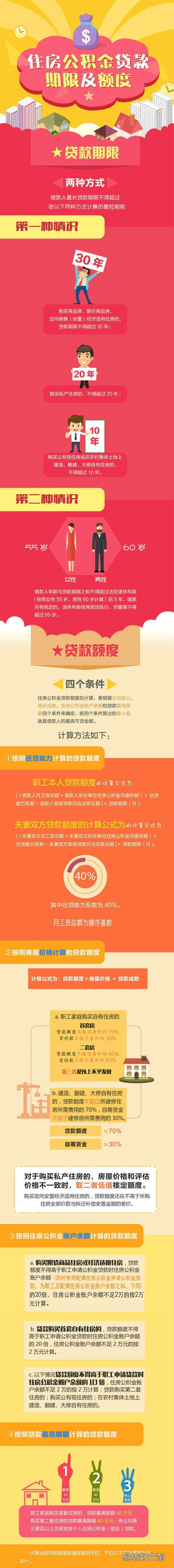 天津公积金贷款额度计算 天津公积金贷款额度计算器