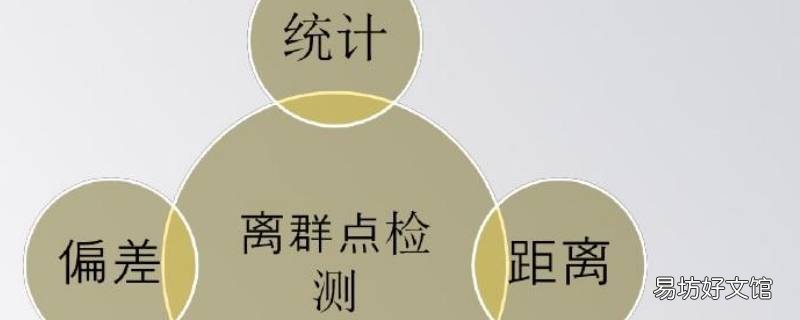 剔除离群值的目的是什么 离群值的取舍方法