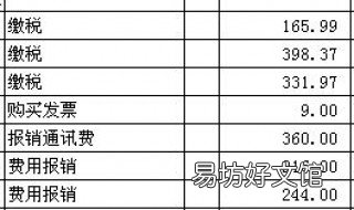企业开业庆典费用说明怎么写 企业开业庆典费用说明怎么写的