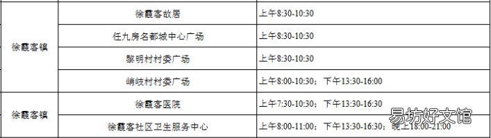 江阴徐霞客镇便民核酸采样点+时间