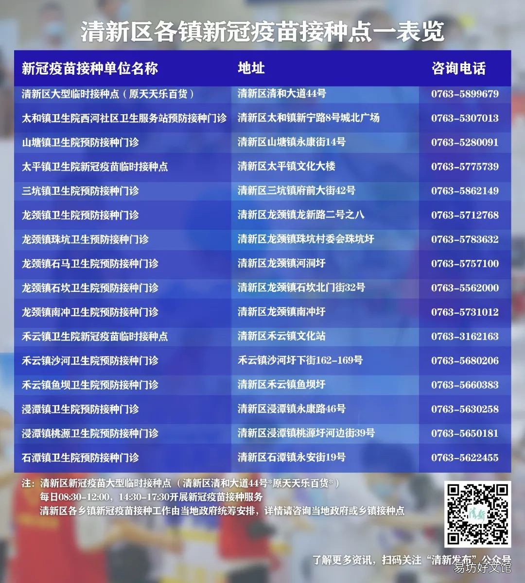 6月24日清新区新冠疫苗到苗消息 清苑新冠疫苗接种点