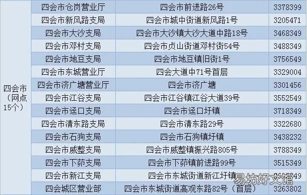 肇庆电动自行车登记网点汇总一览 肇庆自行车专卖店地址