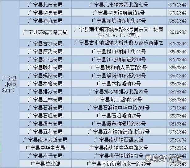 肇庆电动自行车登记网点汇总一览 肇庆自行车专卖店地址