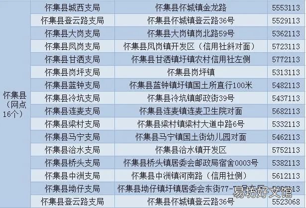 肇庆电动自行车登记网点汇总一览 肇庆自行车专卖店地址