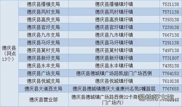 肇庆电动自行车登记网点汇总一览 肇庆自行车专卖店地址