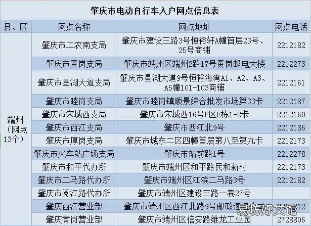 肇庆电动自行车登记网点汇总一览 肇庆自行车专卖店地址