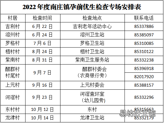 2022佛山禅城区南庄镇免费婚检孕检时间安排 佛山市禅城区婚姻登记预约