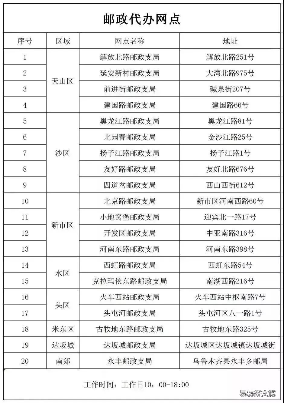 乌鲁木齐交通违法自助处理投放地点 乌鲁木齐交通违法举报