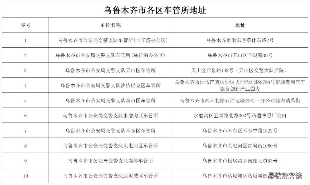 乌鲁木齐交通违法自助处理投放地点 乌鲁木齐交通违法举报