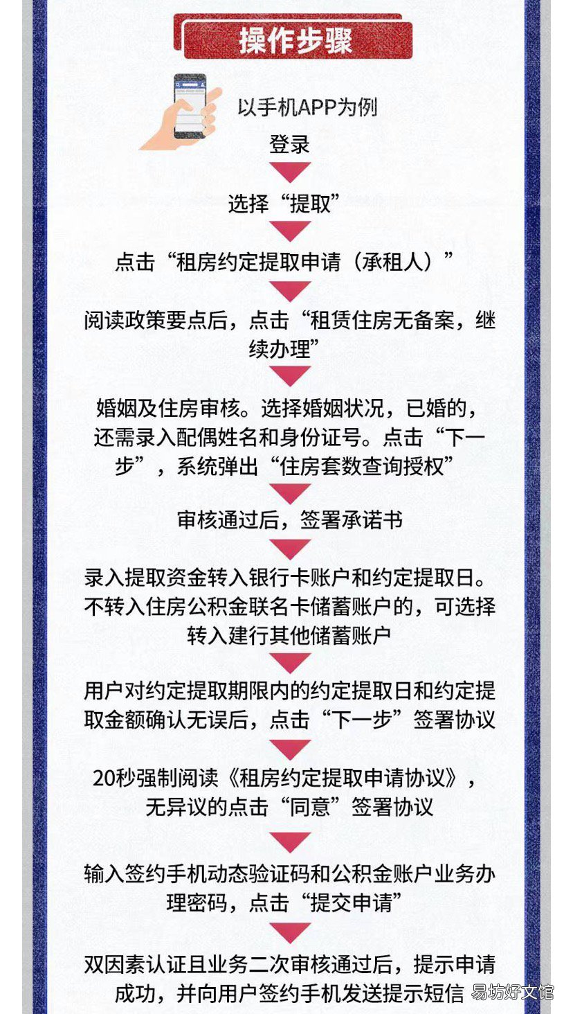 2021年天津租房公积金提取新政策 2021年天津租房公积金怎么提取