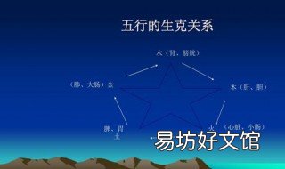 裕五行属什么 裕的五行是什么
