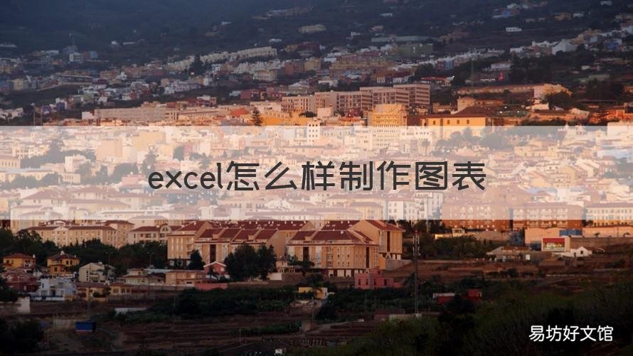excel怎么样制作图表 Excel图表怎么制作