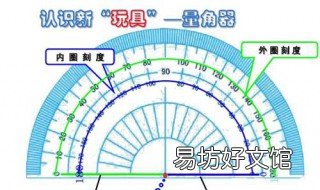 量角器怎么看内圈和外圈 量角器怎么看内圈和外圈百科