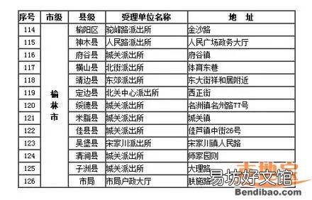 榆林异地身份证办理地点一览 榆林市办身份证的地方