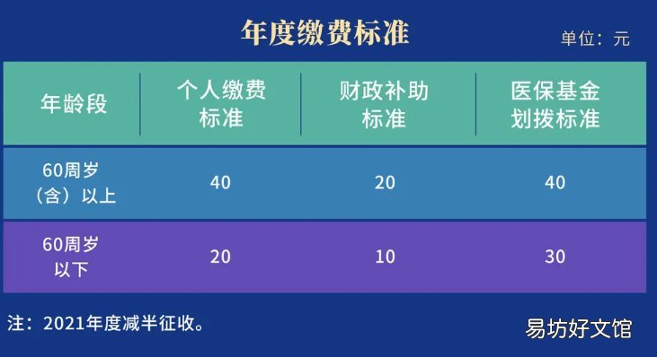 南京失能人员照护保险是什么 南京失能人员照护保险建邺区经办机构