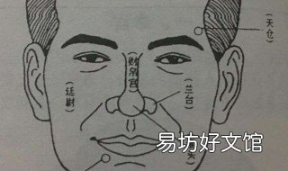 鼻头有痣的男人好不好 男生鼻头有痣好吗