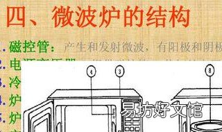 微波炉的原理与修理 微波炉原理与维修视频教程