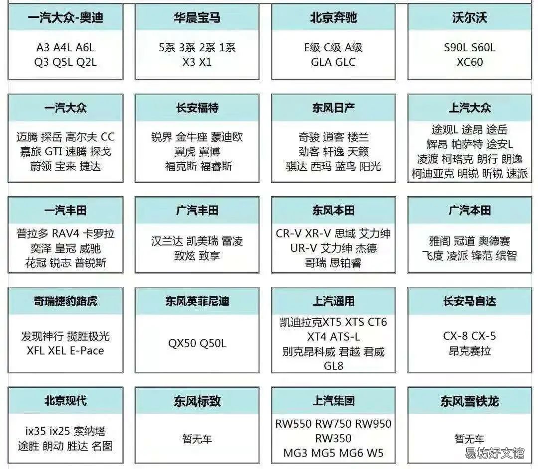 新疆留学回国人员如何申请购买国产免税汽车 在外国留学的新疆人