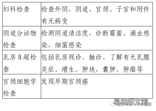 2022年南寧市紅十字會(huì)醫(yī)院兩癌篩查時(shí)間及對(duì)象 南寧紅十字會(huì)聯(lián)系方式