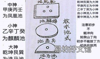 辅星水法的使用方法 辅星水法实战揭秘