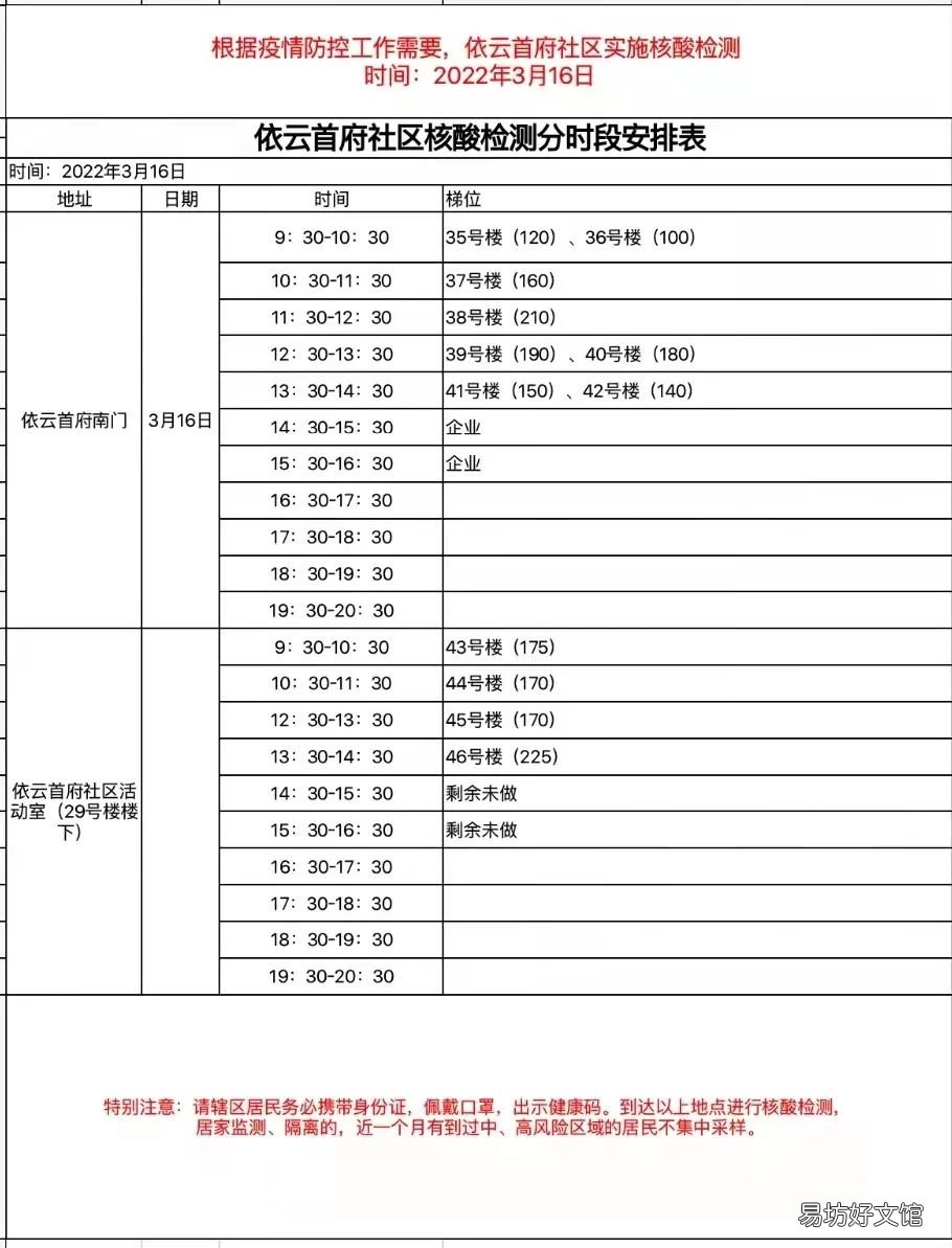 2022沈阳扩面核酸检测各社区安排汇总 沈阳在疫情发生区域进行扩面核酸检测