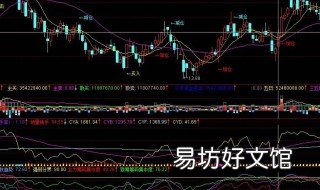 obv參數(shù)最佳設(shè)置 怎么設(shè)置obv參數(shù)