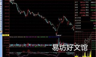 bbi指标运用技巧 怎样调出bbi指标