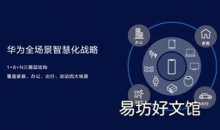 华为智慧能力有必要开 华为智慧能力是否可以开启