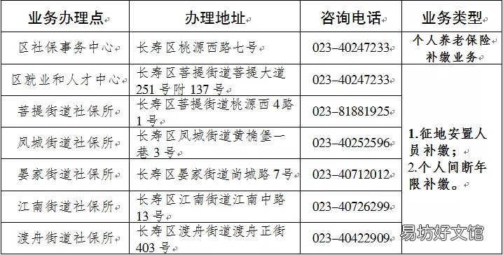2022长寿个人养老保险补缴地点 2021年养老险