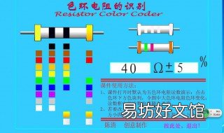 色环电阻的读取方法 色环电阻如何读取其电阻值