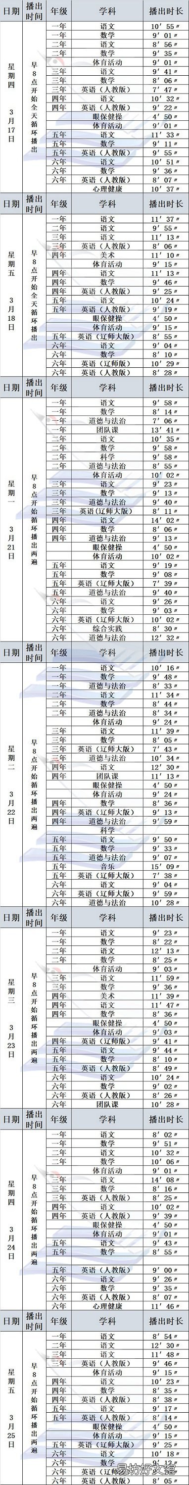 2022盘锦网课义务教育阶段线上教学资源安排 盘锦市基础教育中心