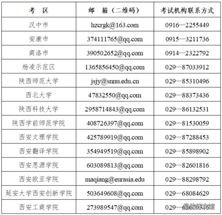 2022下半年陕西教资笔试怎么退费 陕西教资面试会取消吗