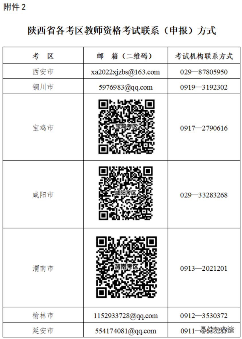 2022下半年陕西教资笔试怎么退费 陕西教资面试会取消吗