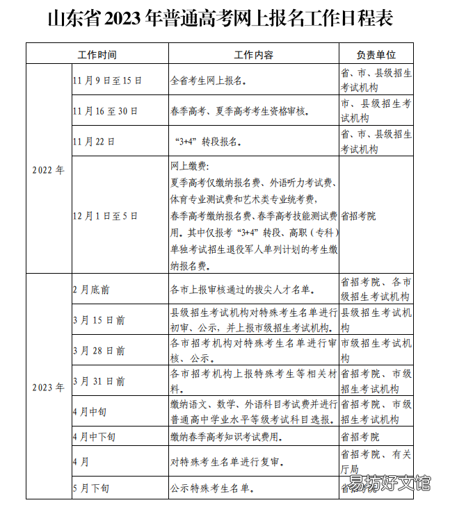 山东高考报名2023具体时间 山东高考报名2021时间
