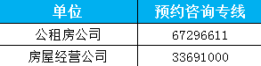上海金山区公租房线下网点要求 上海金山公租房有限公司