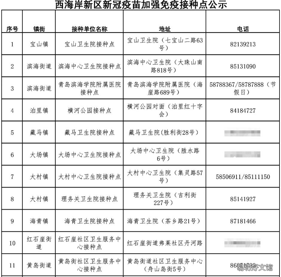 黄岛哪里可以打第三针加强针疫苗 合肥哪里还能打第三针