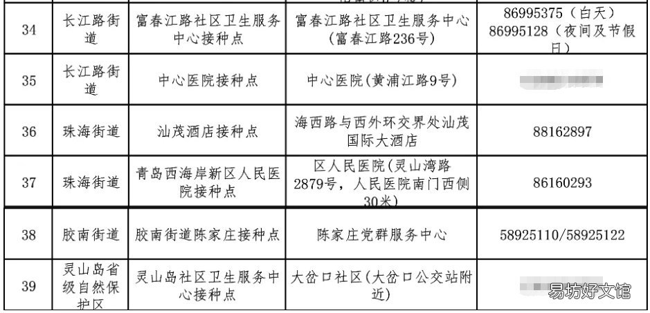 黄岛哪里可以打第三针加强针疫苗 合肥哪里还能打第三针