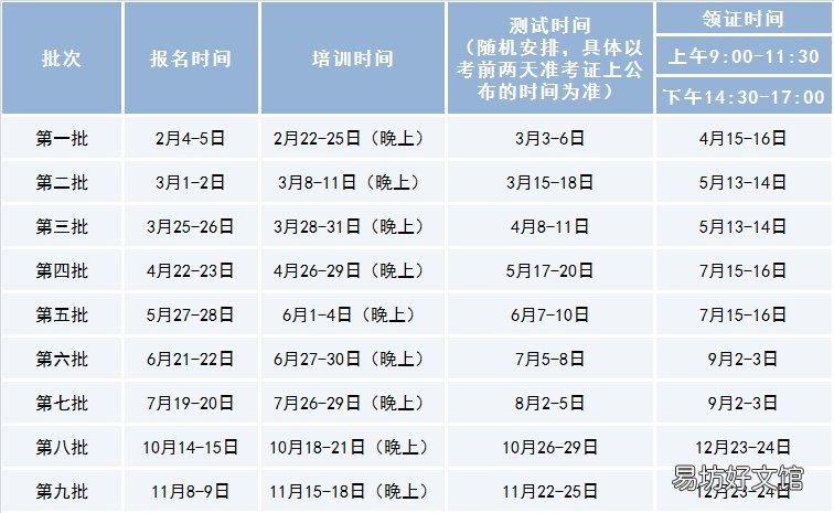 东莞普通话考试领证时间及地点