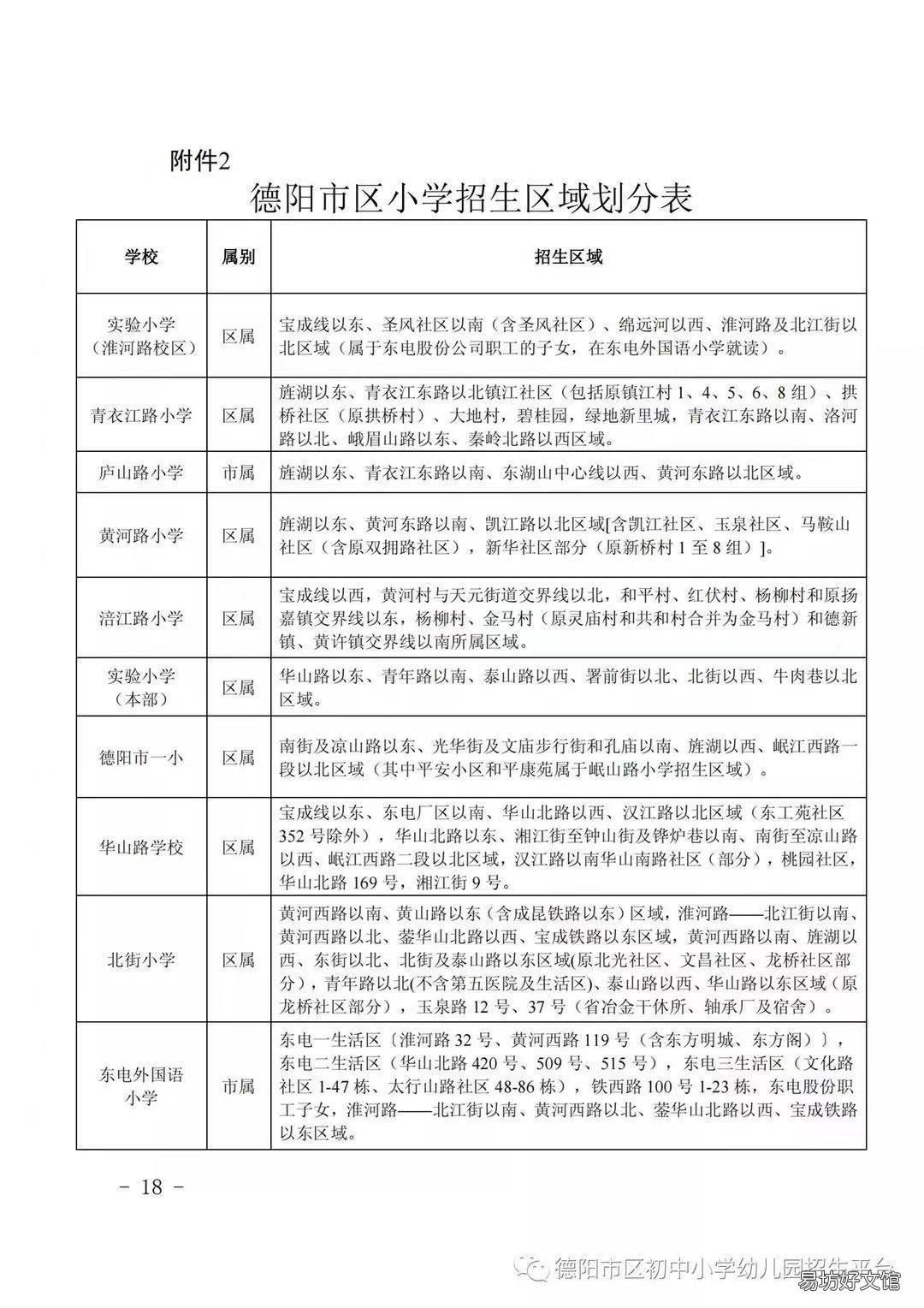 德阳市区小学招生区域划分 德阳市市属小学有哪些