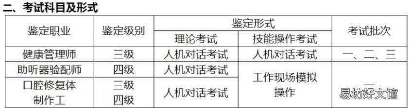 东莞健康管理师考试时间 东莞考健康管理师证