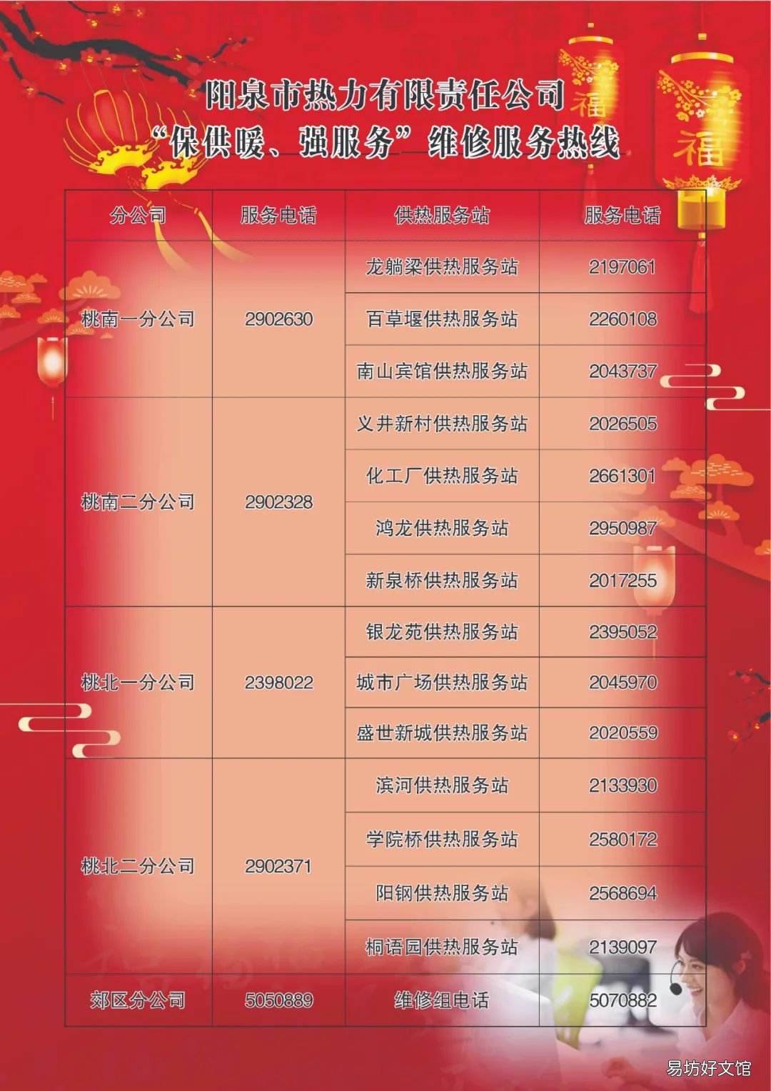 阳泉供热漏水紧急处理方法 阳泉市供热投诉电话