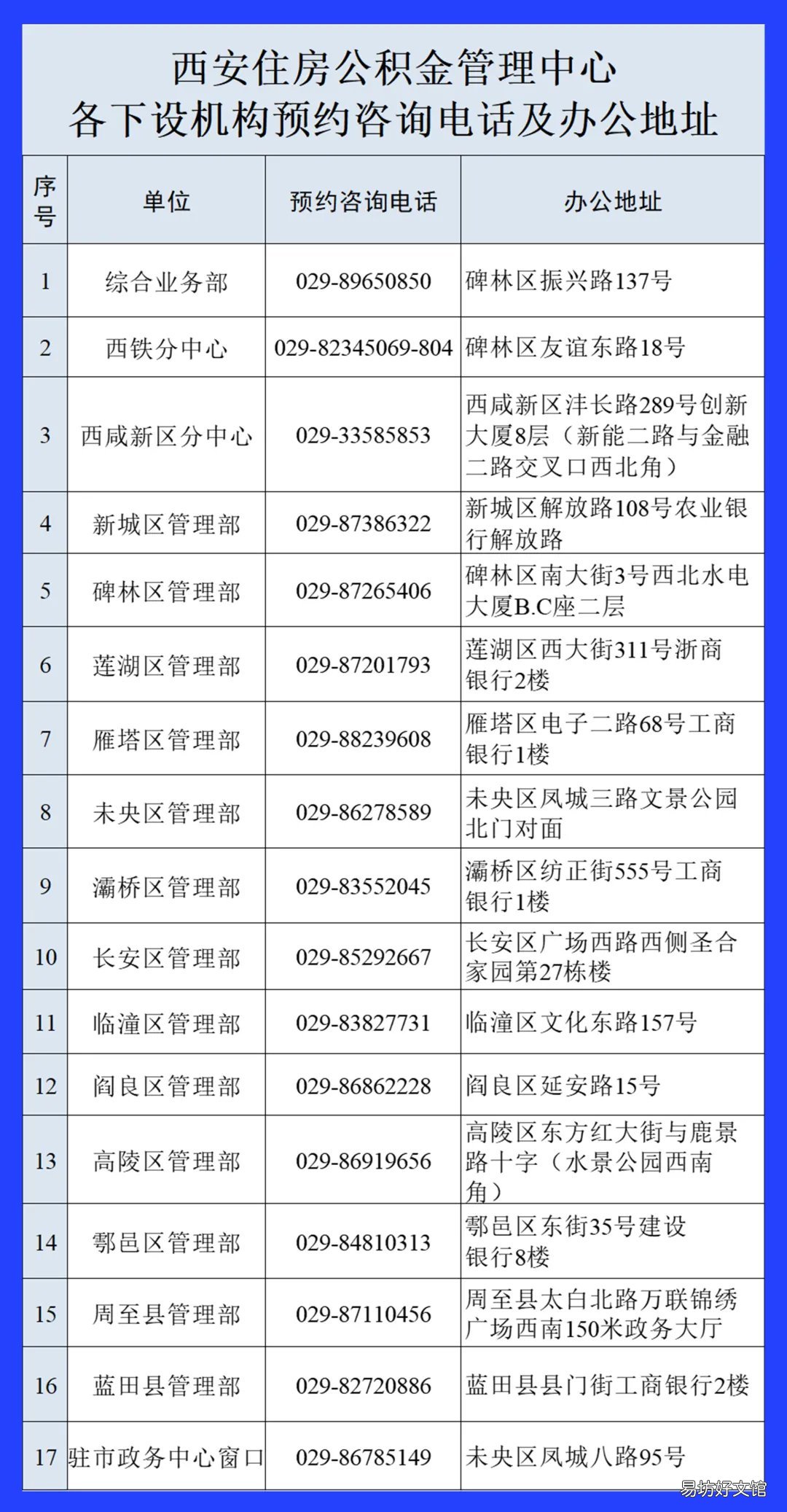 西安公积金电话及办事地址 西安公积金中心电话