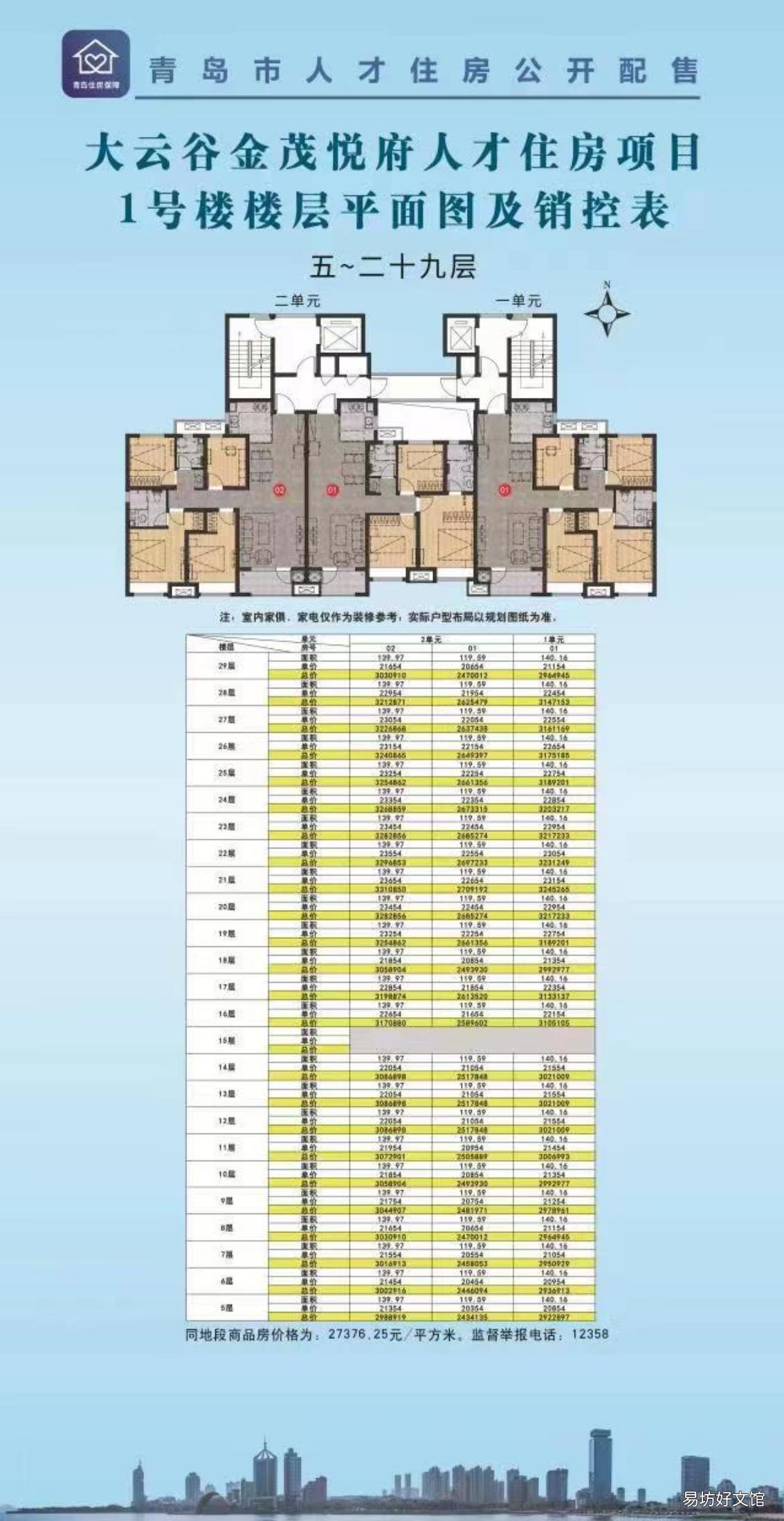 青岛市北区2022年第二批产权型人才住房项目平面图及销控表 青岛市北区2021年新楼盘