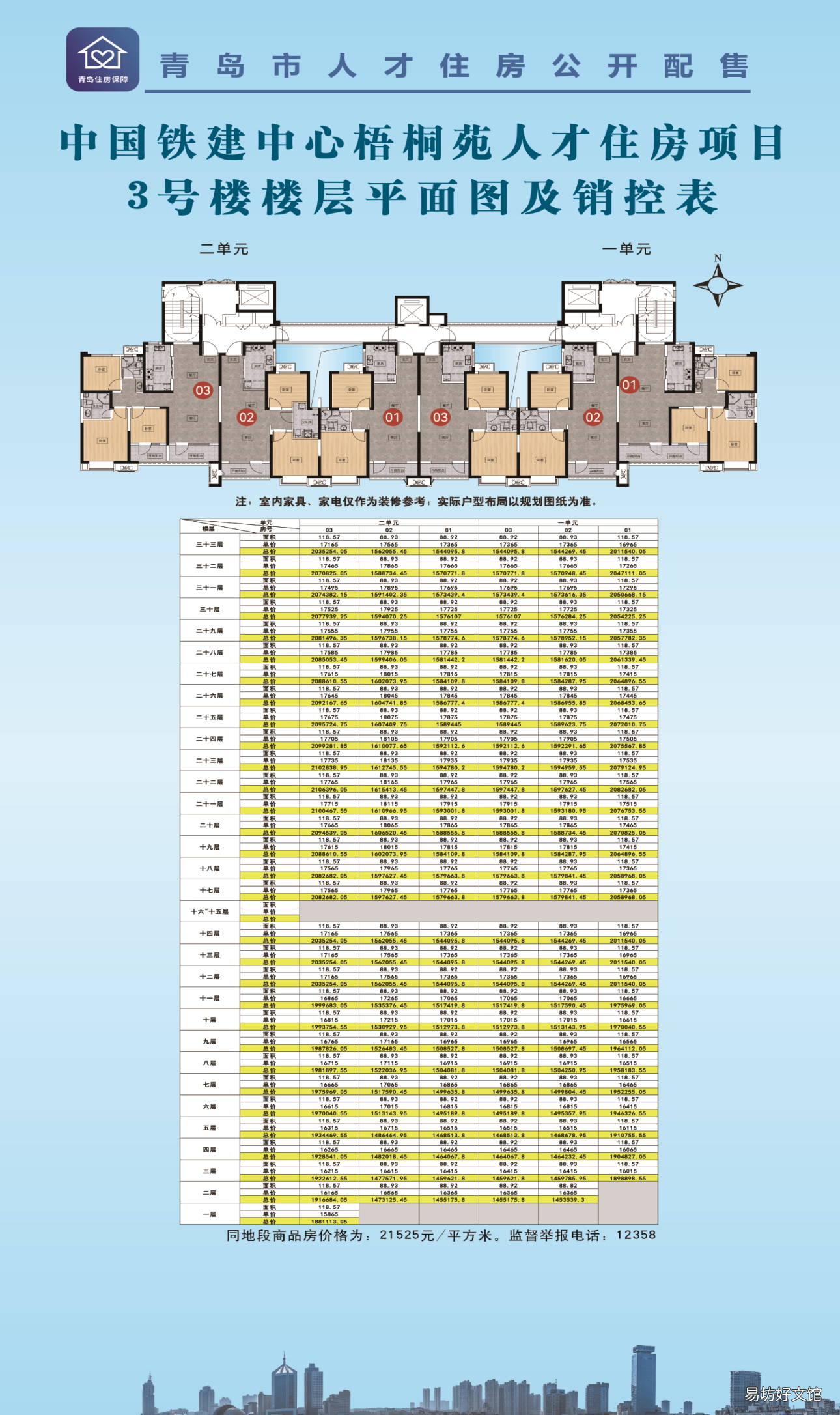 青岛市北区2022年第二批产权型人才住房项目平面图及销控表 青岛市北区2021年新楼盘